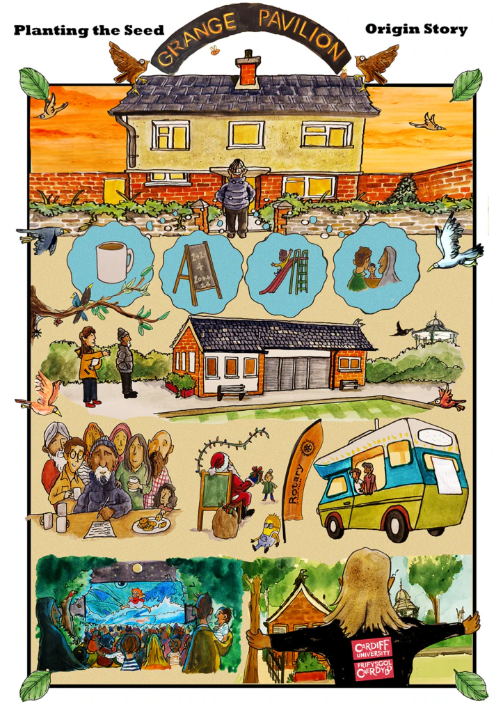 Museum of Cardiff origin story illustration